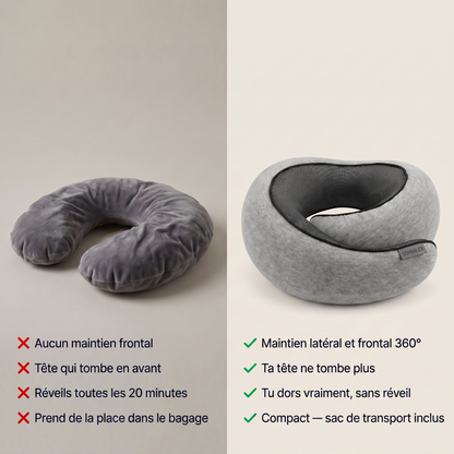 Somnilex | Oreiller de voyage